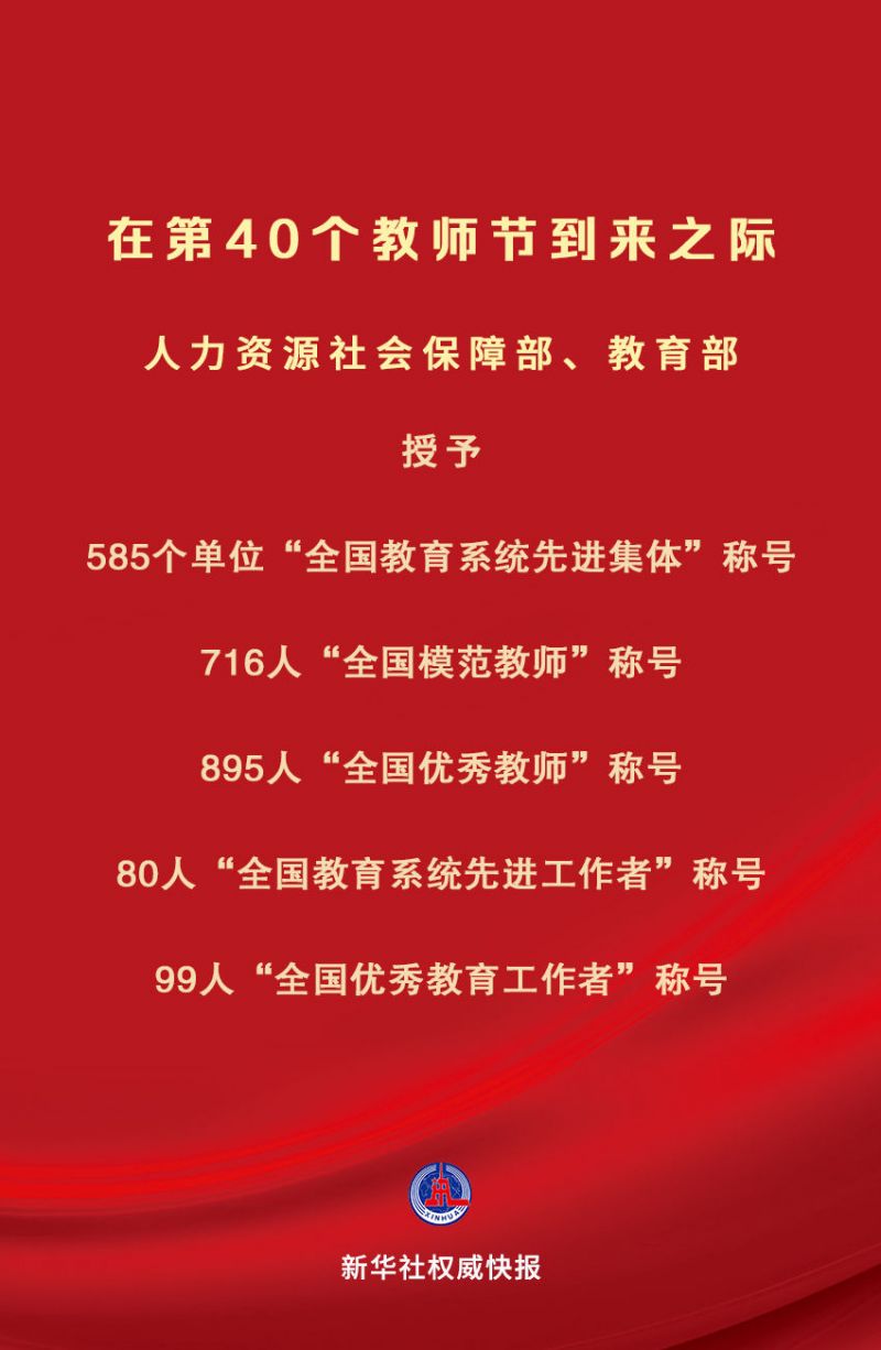 新华社权威快报｜庆祝第40个教师节 全国585个单位、1790人受表彰