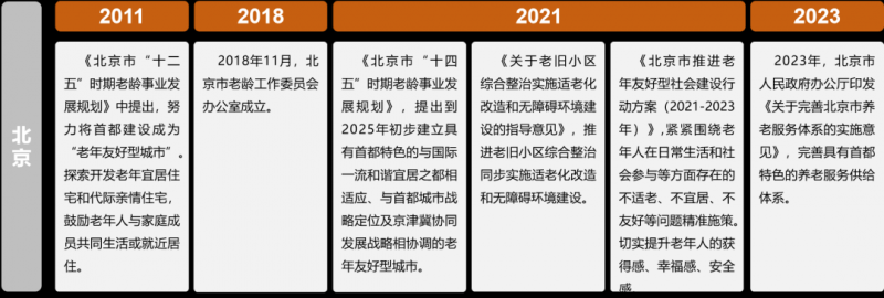 全龄友好无障碍系列科普丨什么是全龄友好？