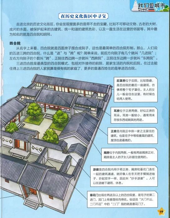 “我们的城市”科普专栏丨《城市寻宝地——历史文化街区》