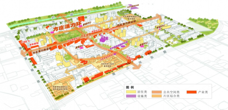 六大特色，引领城市焕新 | 第三届北京城市更新最佳实践项目