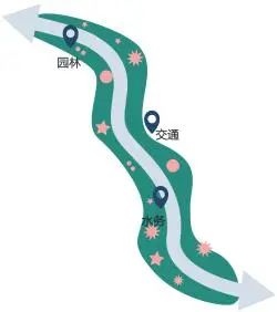 北京市地方标准《城市道路慢行系统、绿道与滨水慢行路融合规划设计标准》发布实施