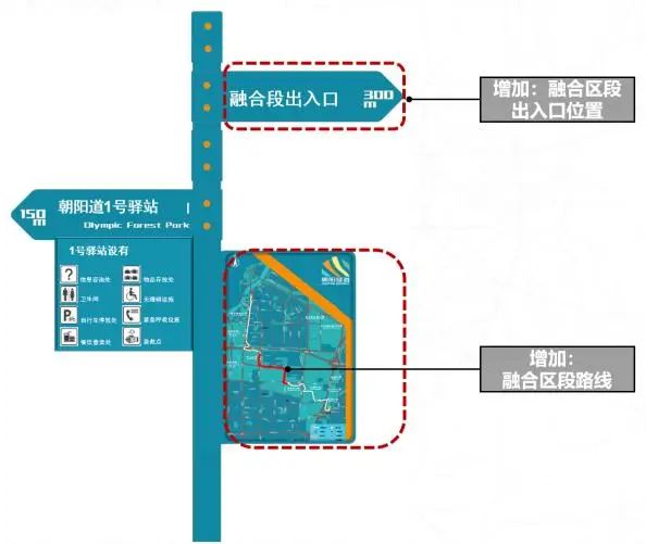 北京市地方标准《城市道路慢行系统、绿道与滨水慢行路融合规划设计标准》发布实施