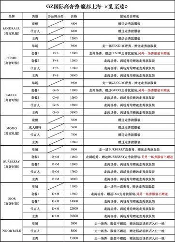 WDCM上传图片 WDCM上传图片