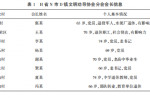 印子：基层治理中的“动员—参与”模式及其优化
