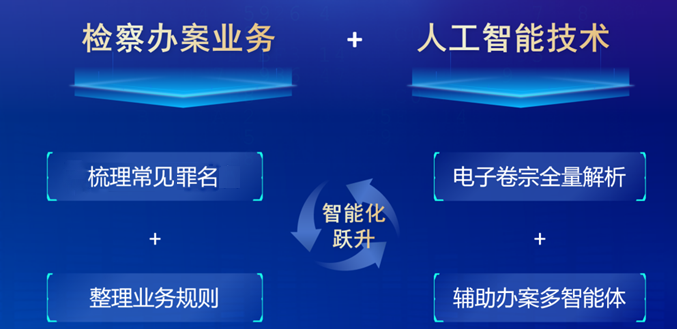 WDCM上传图片 WDCM上传图片