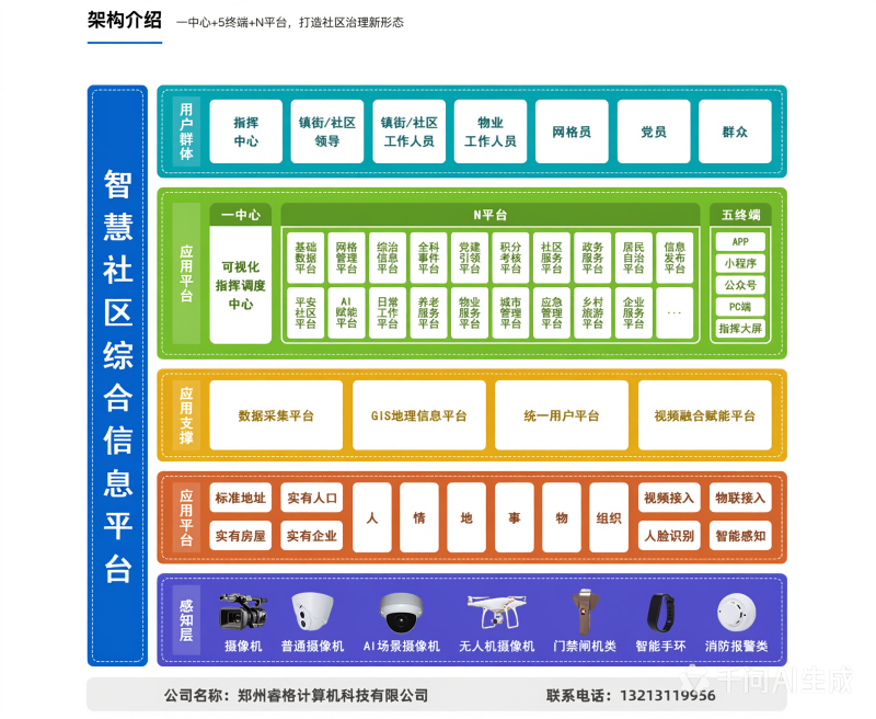 综治中心信息化平台